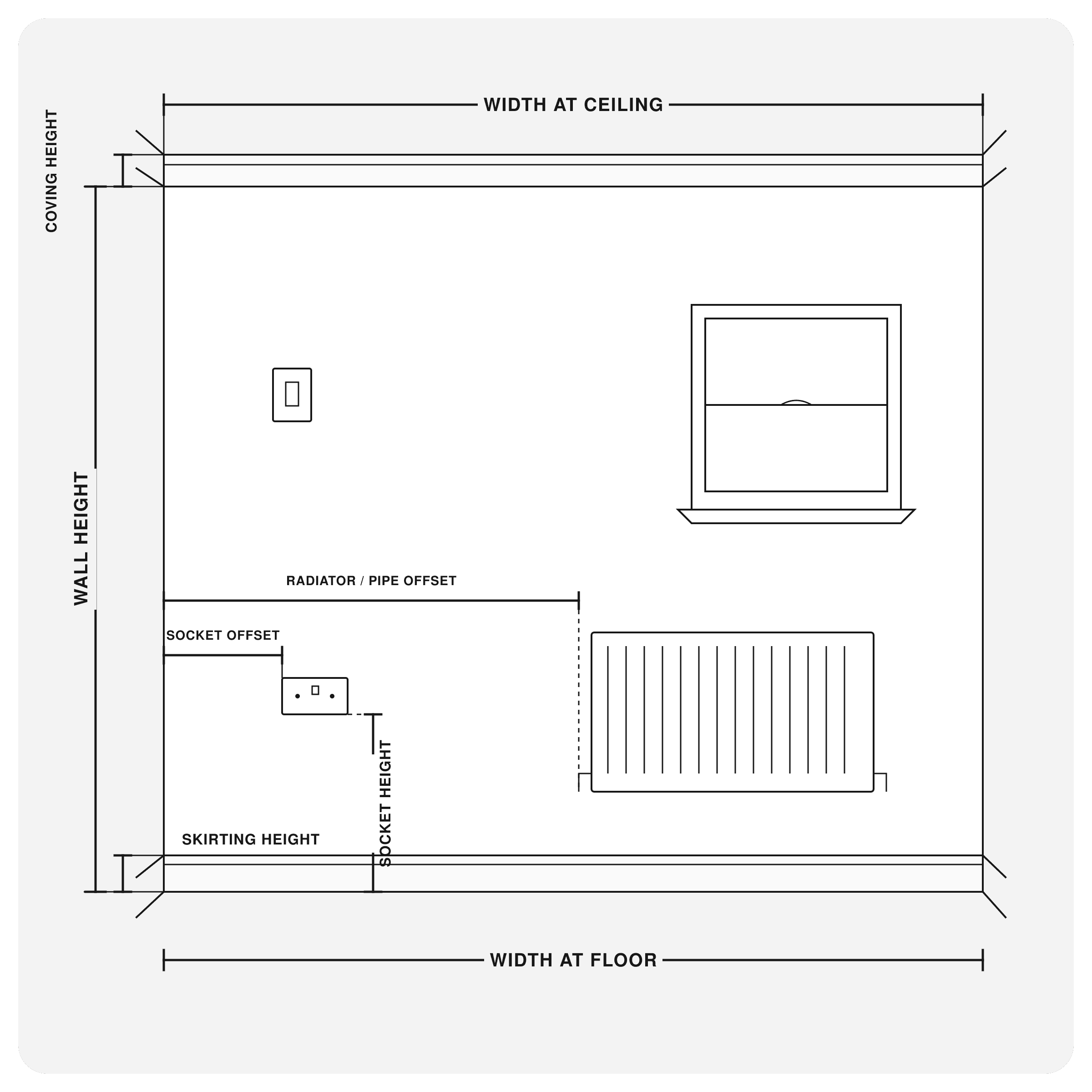 Guide diagram of a wall marked with width at ceiling and floor, wall height, skirting and coving heights, and socket and radiator offsets